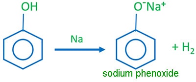 Phenol and sodium reaction